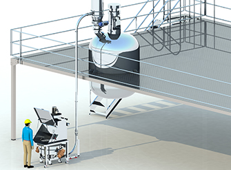 反應釜自動投料系統